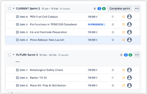 Examples of Sprints (in Jira)