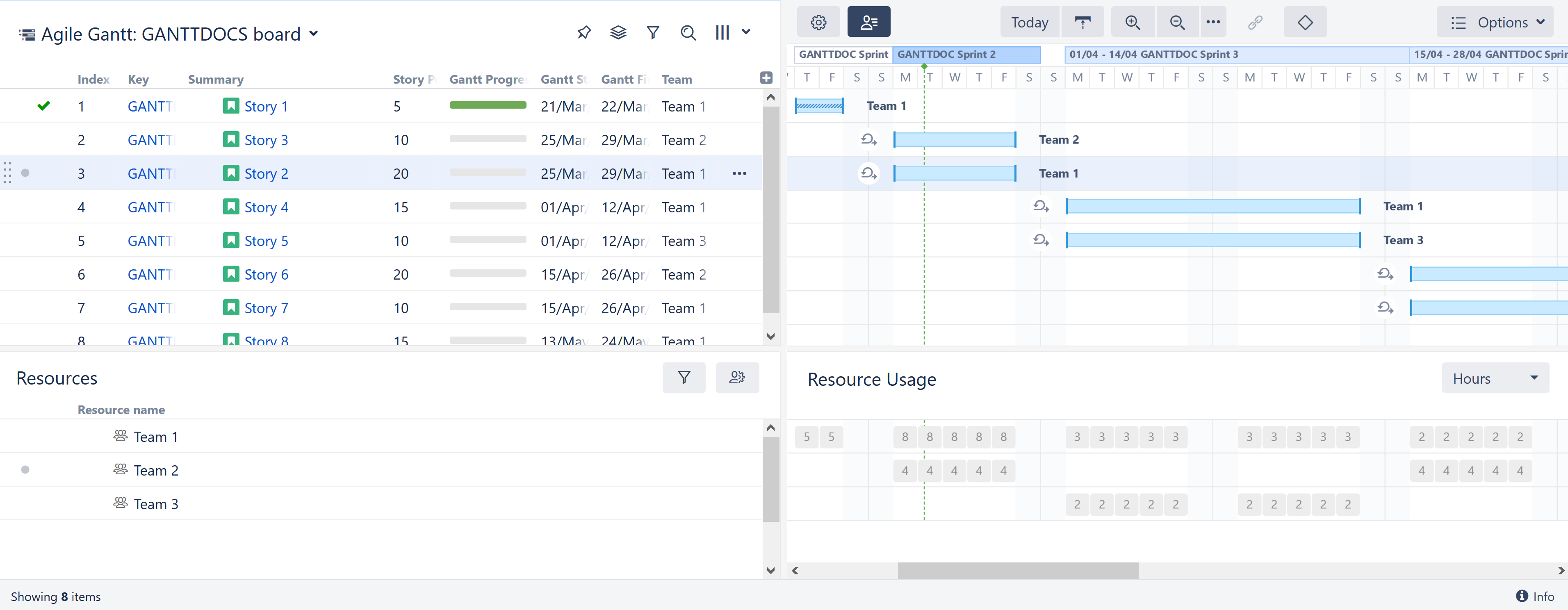Agile Gantt Chart.png