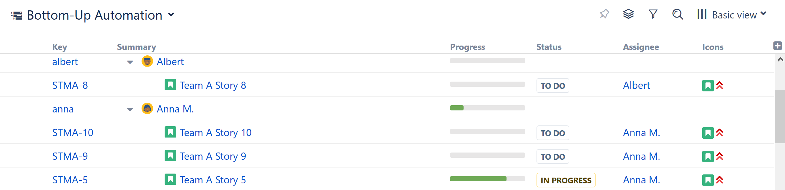 Bottom-up Automatio - Assignee.png