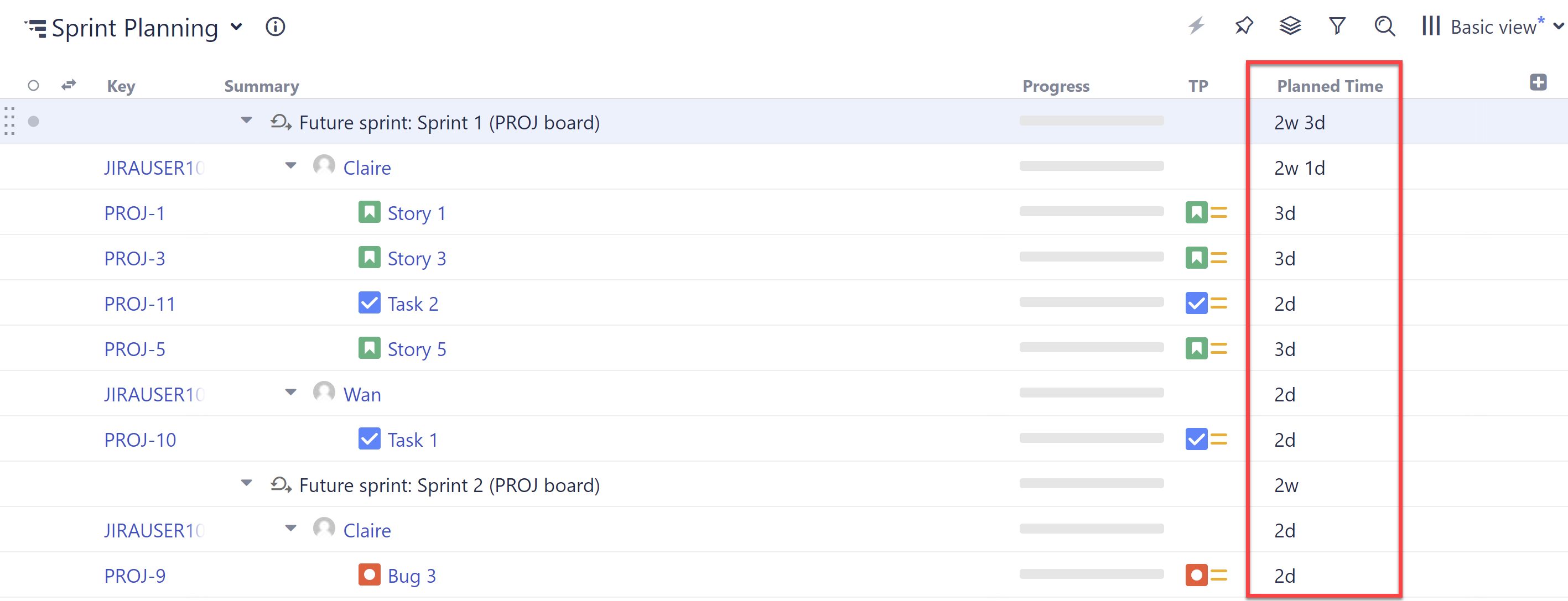 Plans per user per sprint.png