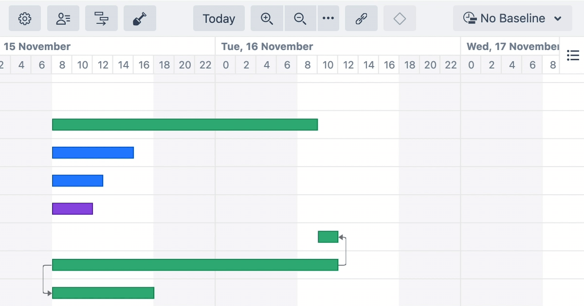 Creating dependencies with drag and drop