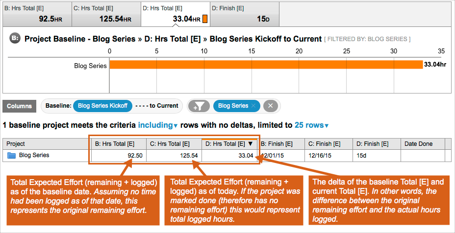 Baseline Analytics project
