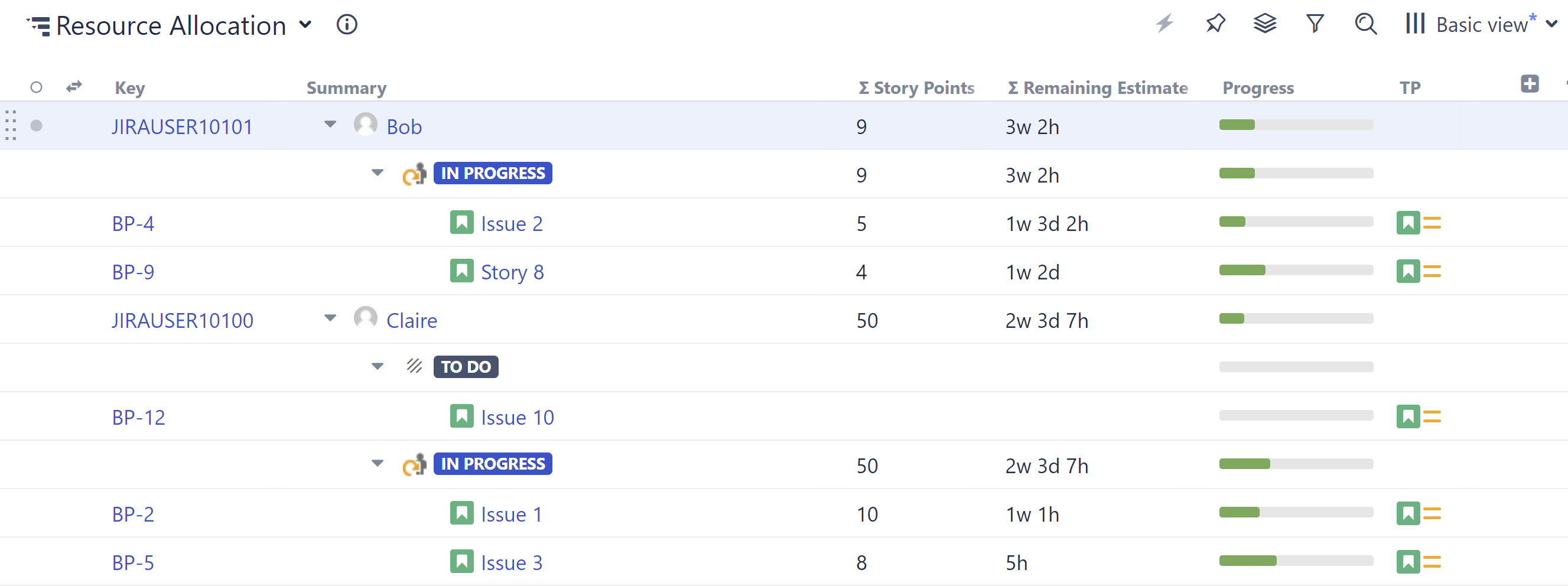 Resource Allocation DC - with status and data.png