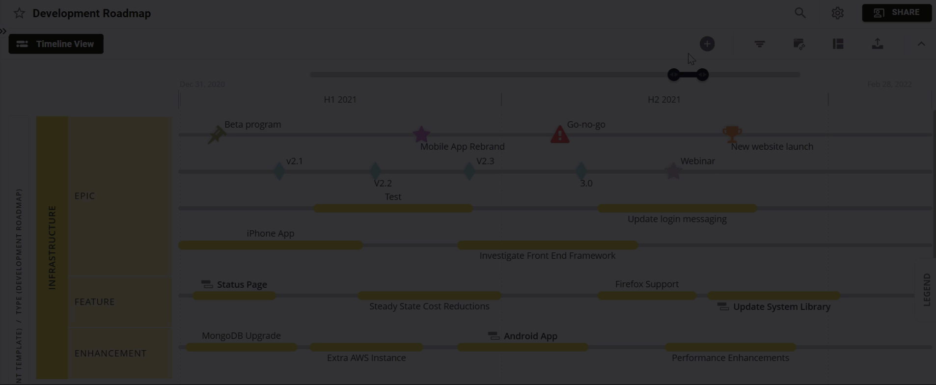 Creating a new milestone in the timeline view