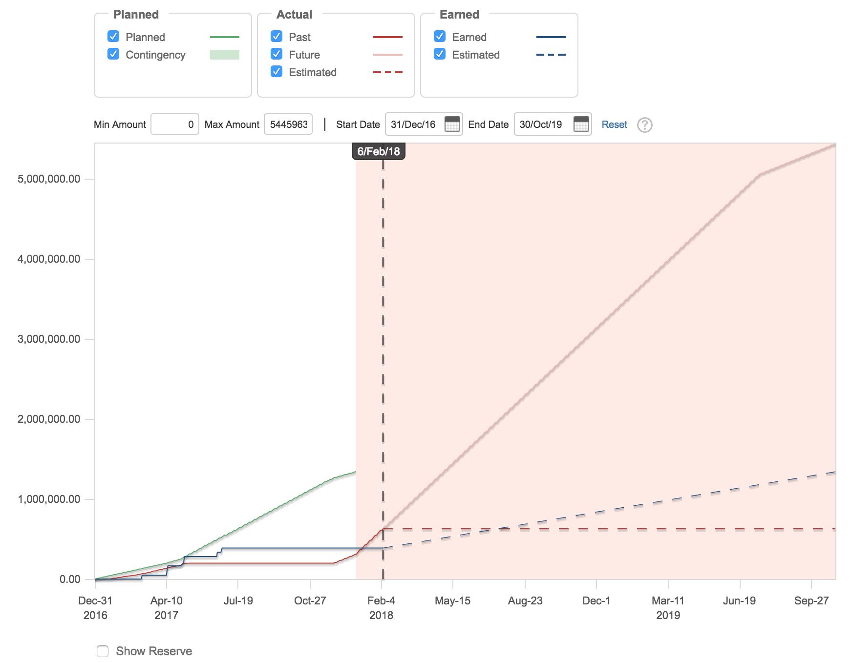 Screen Shot 2018-02-06 at 1.38.36 PM.png