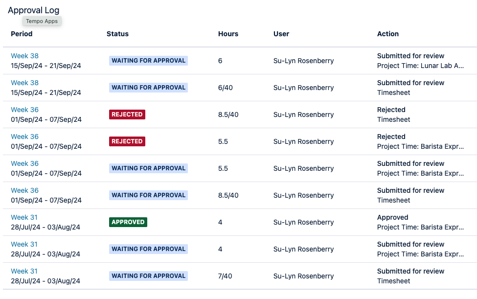 AD_4nXfq16HXHVkD2_SG7eLuclTdv9VrJg_2Lh4k_8m_IvZkthIGytda9m6XiF6bSW4A4RBG-YPT6wgyQm9flvKKDz3KBHvHLjyJY1BK5pM-cvNjuGkzHXhXpnbCes2fd38teTQ9ZhwO?key=tC-5qb6iashB5nM77A2oUw
