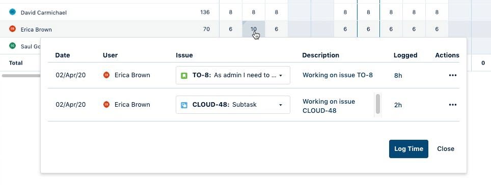Logging time for a team