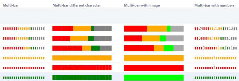 formula - multi bar.png