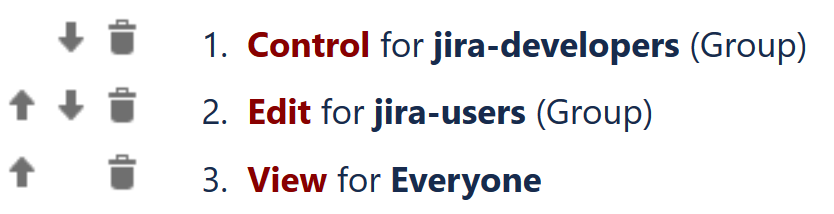 Permissions Example - Wrong Order.png