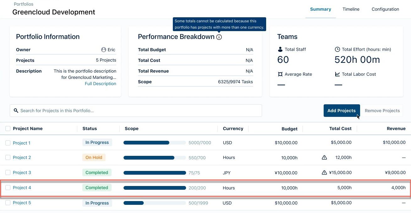 Portfolio with different currencies