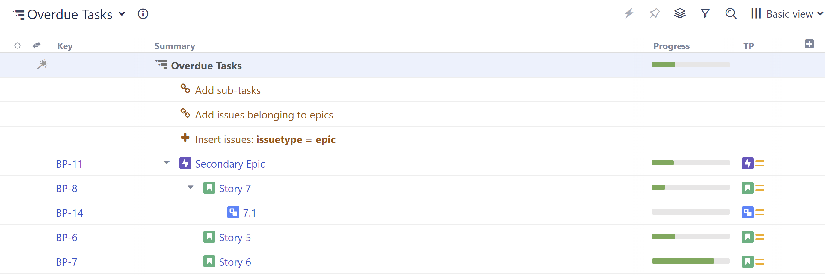 Overdue tasks DC - hierarchy.png