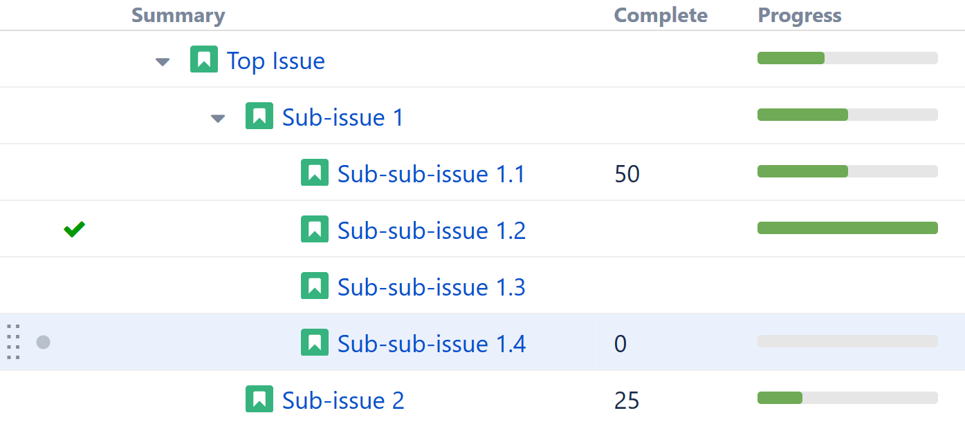 Custom Percent Progress - All Issues Equal.png
