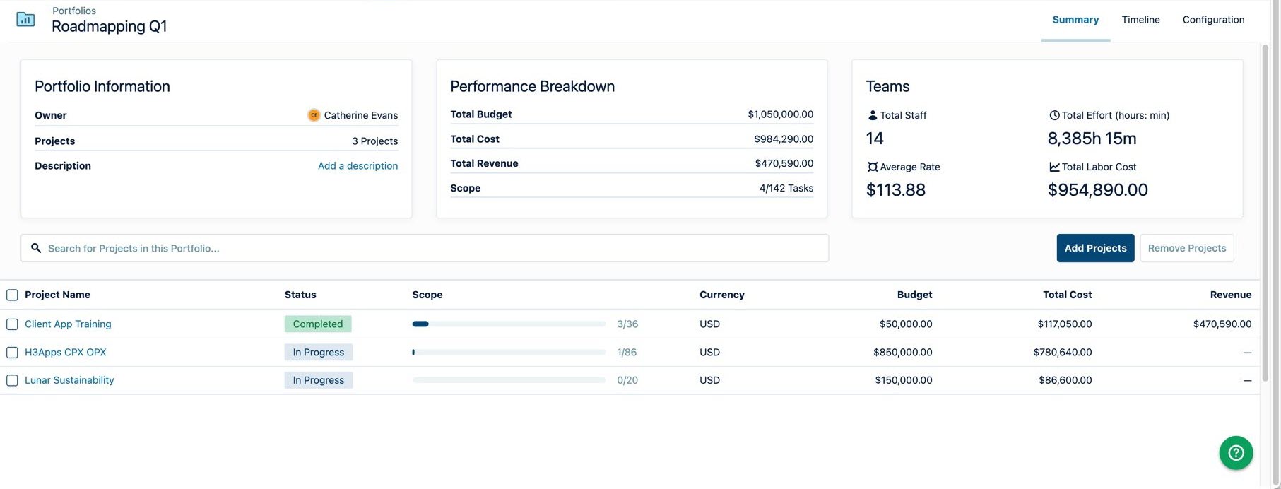 Roadmapping Q1 portfolio