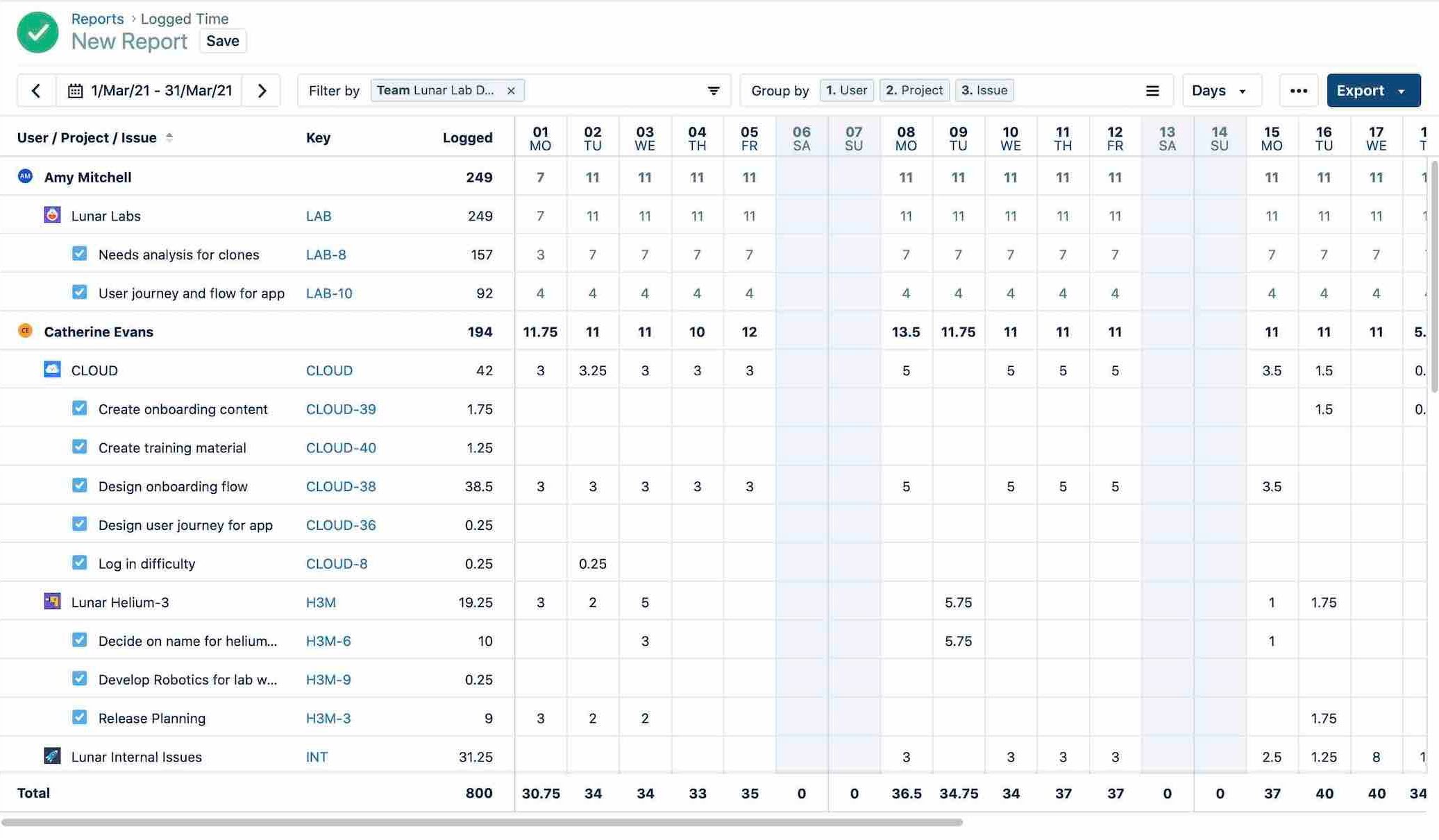 Logged time report grid view