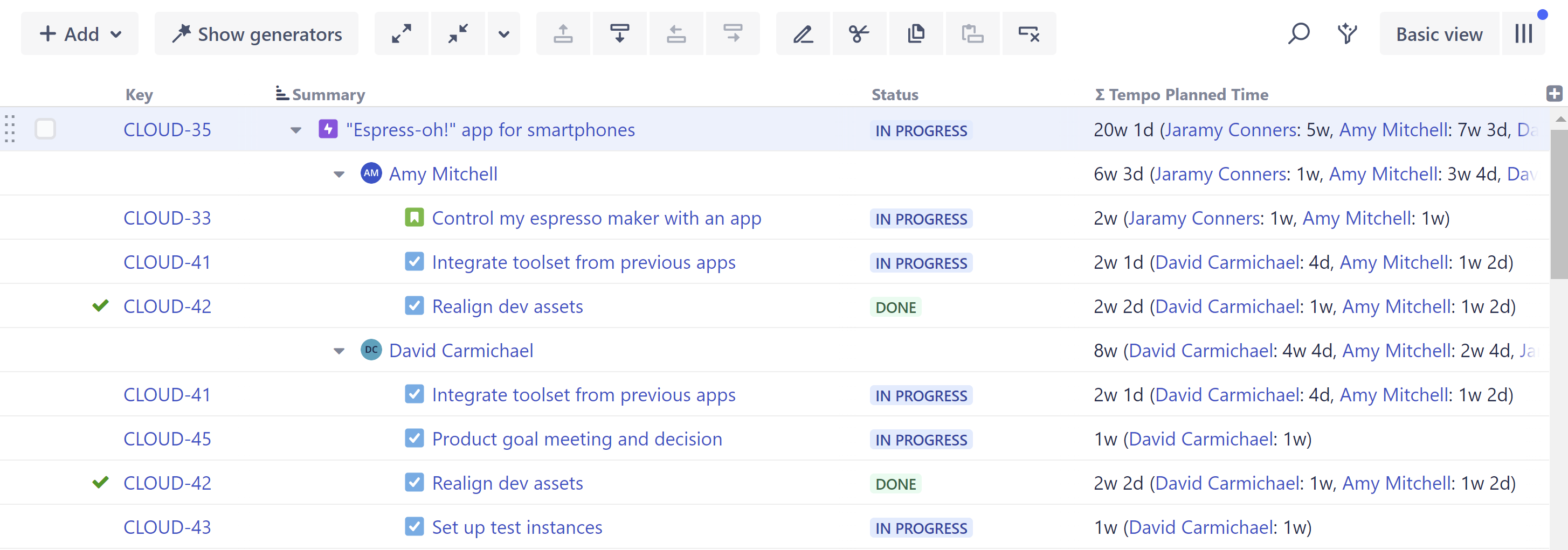 Grouped by contributor.png