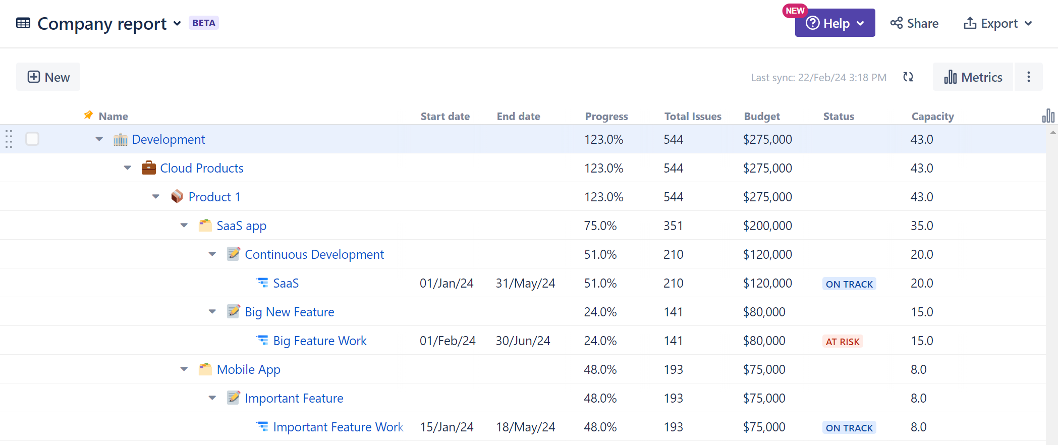 Company Report with Metrics.png