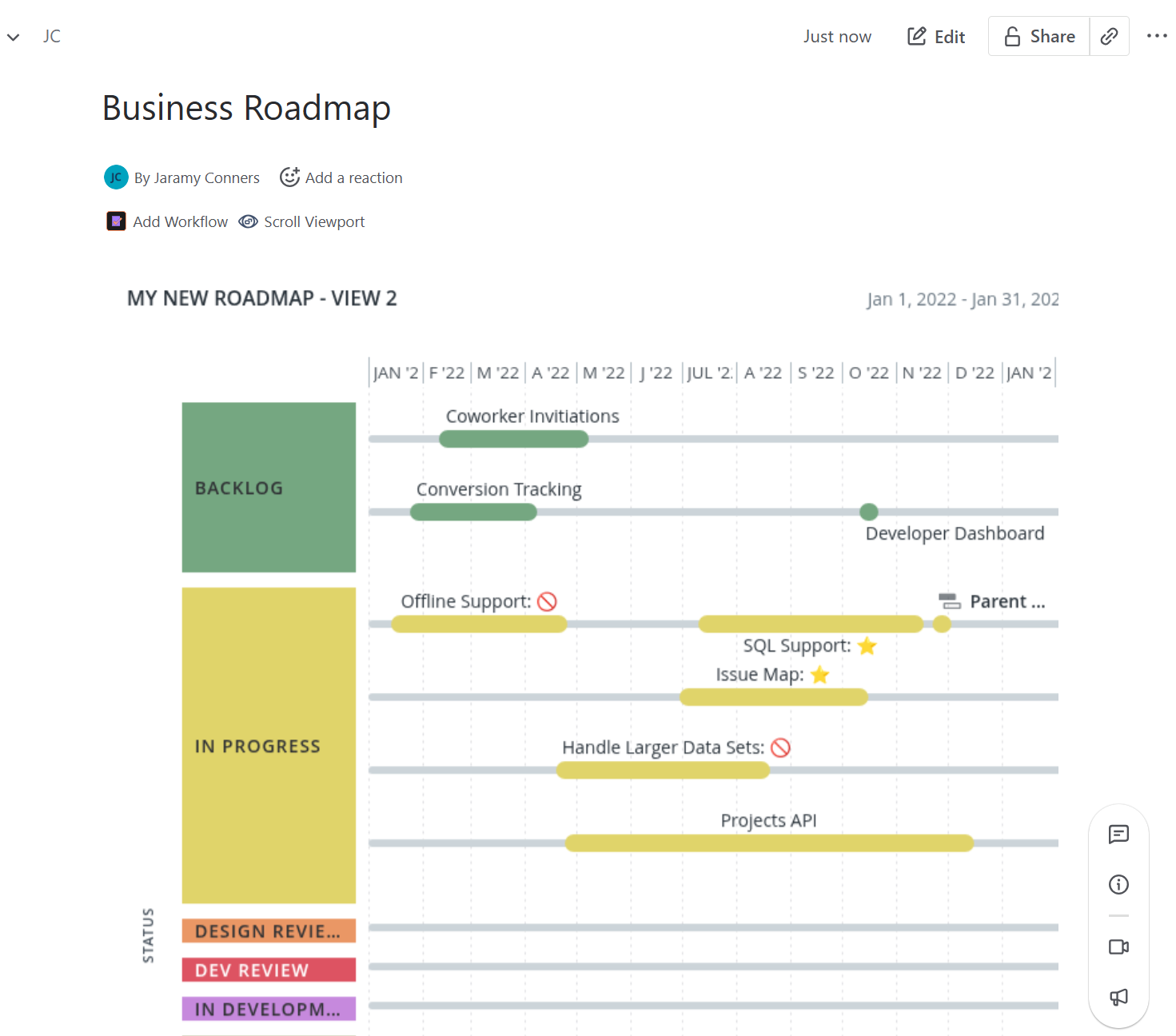 Roadmap embedded in a Confluence page