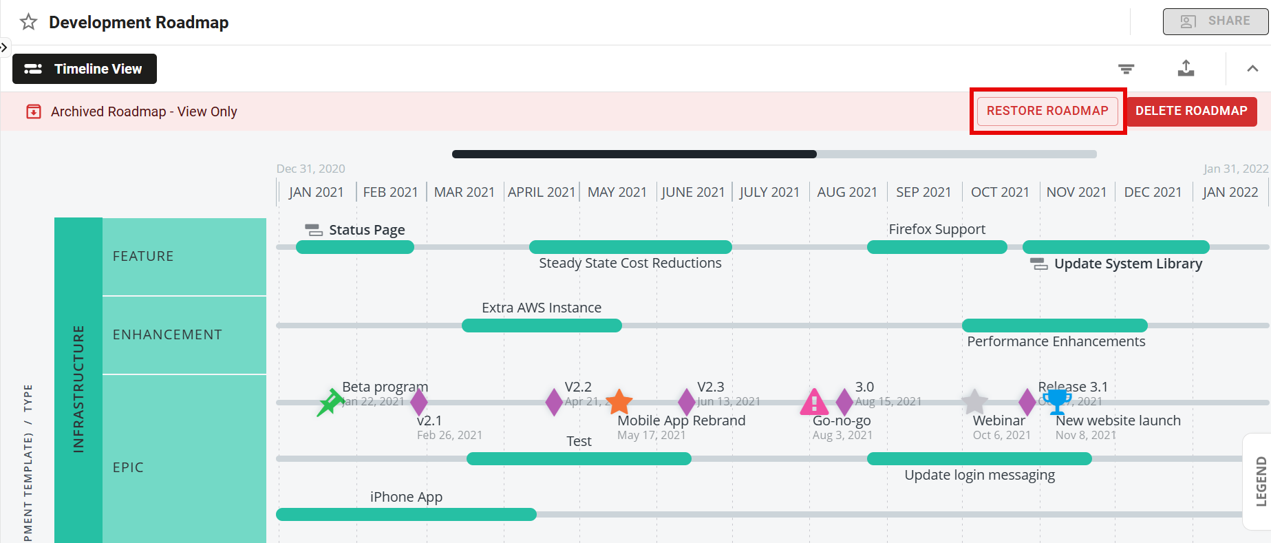 Restore a roadmap from within the roadmap