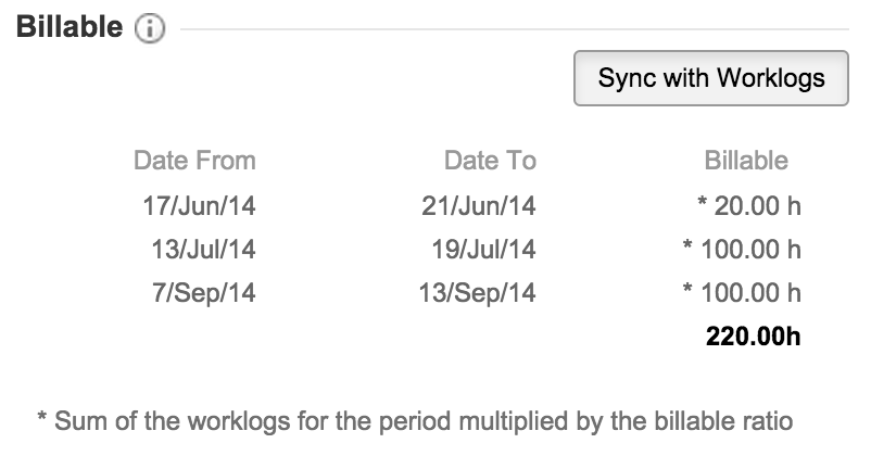 billable-hours-synch-with-jira.png