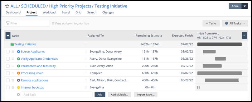 Tasks for planning and scheduling