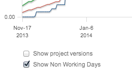 forecast-show-nwd.png