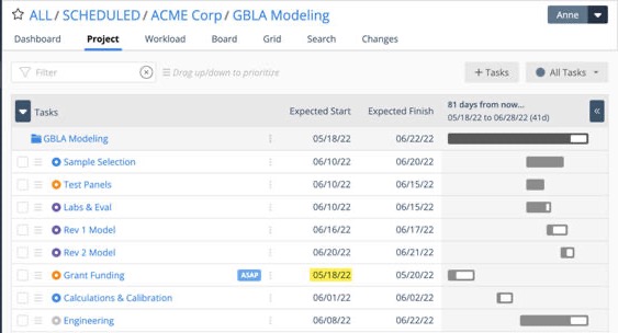 Task with ASAP Scheduling highlighted in Project View.