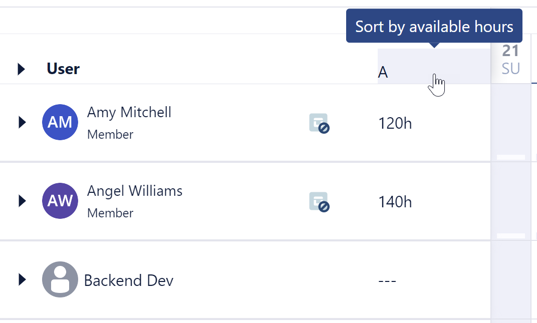 Sort user list by available hours