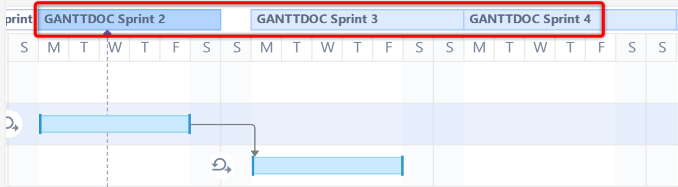 Sprints on Timeline.png