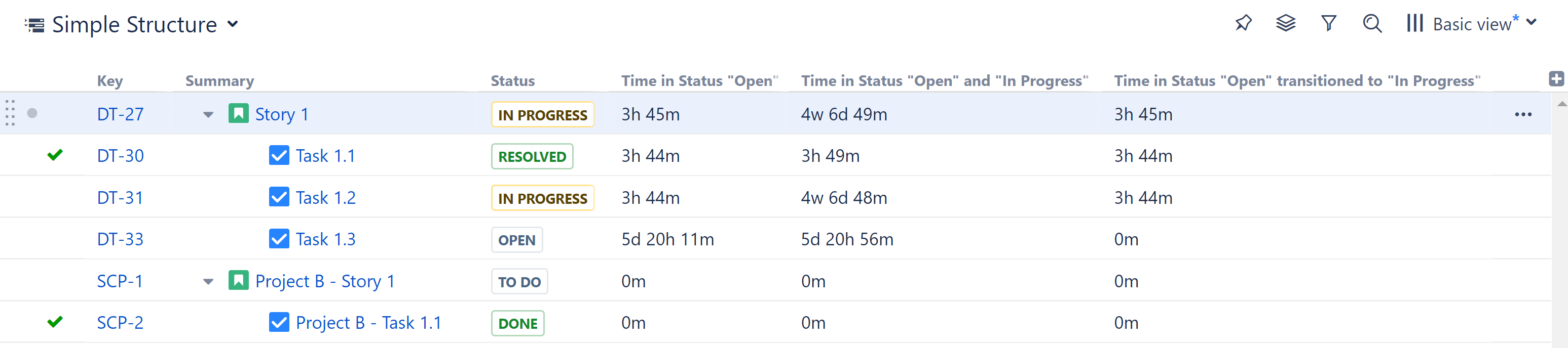 Time in Status - Structure Examples.png