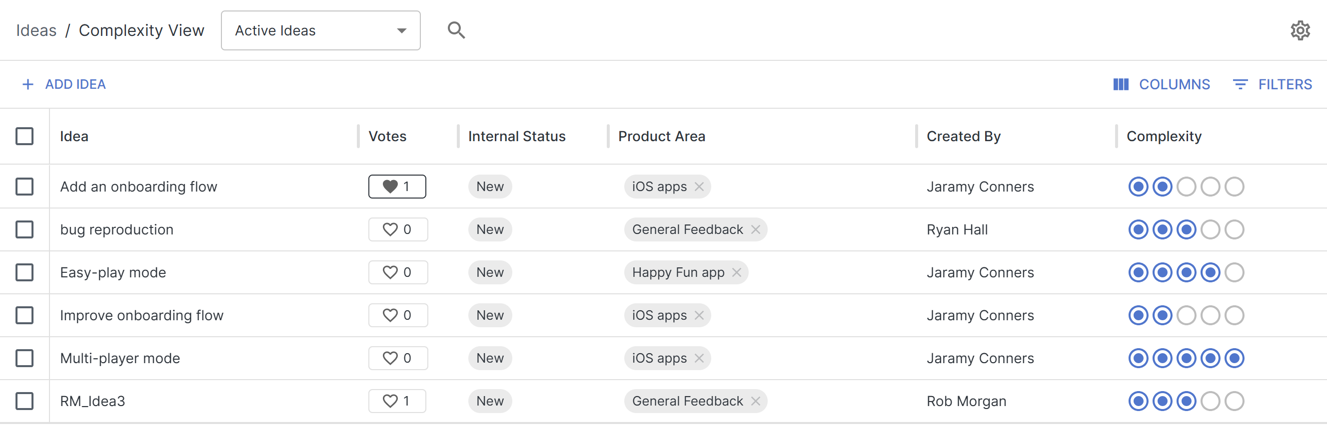 Ideas organized in a custom view based on complexity