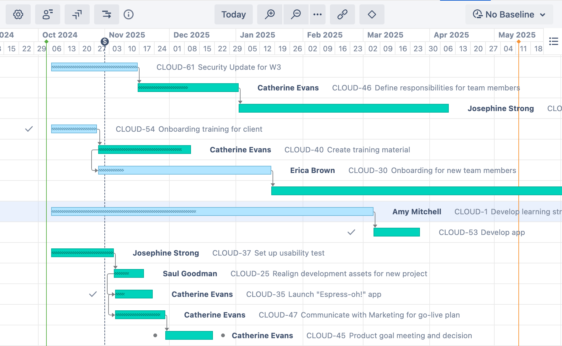 Gantt chart with traditional tasks and two colors.png