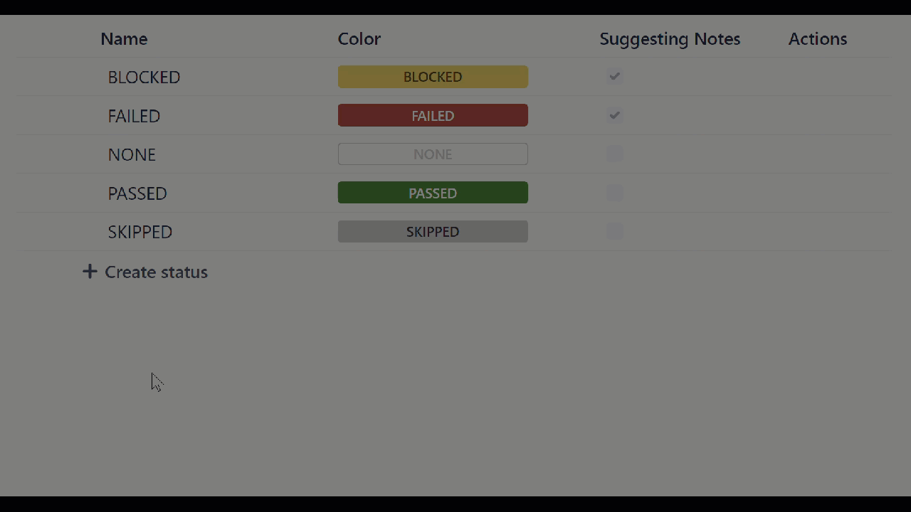 Configuration - new status.gif