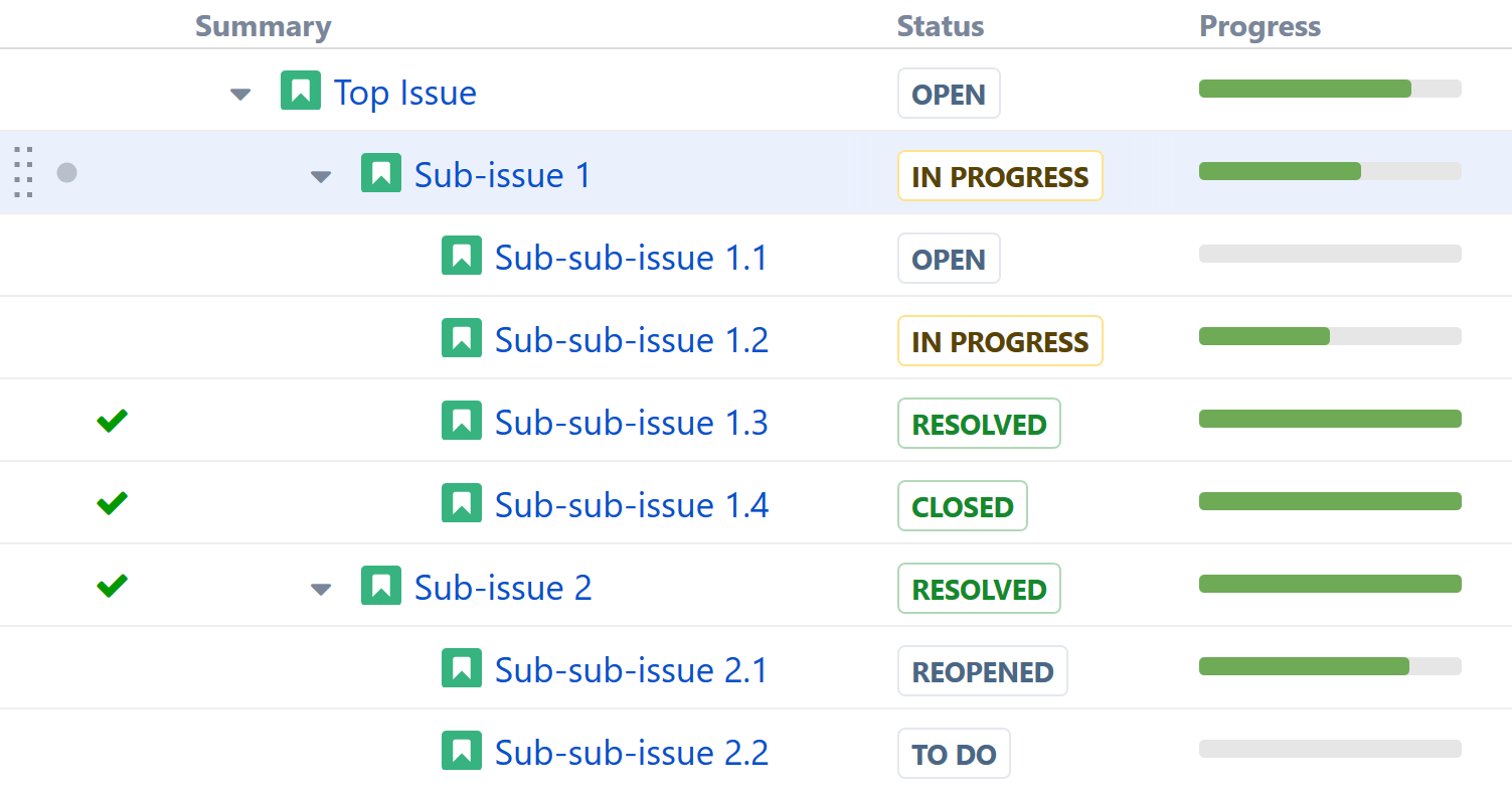 Status Progress Example.png